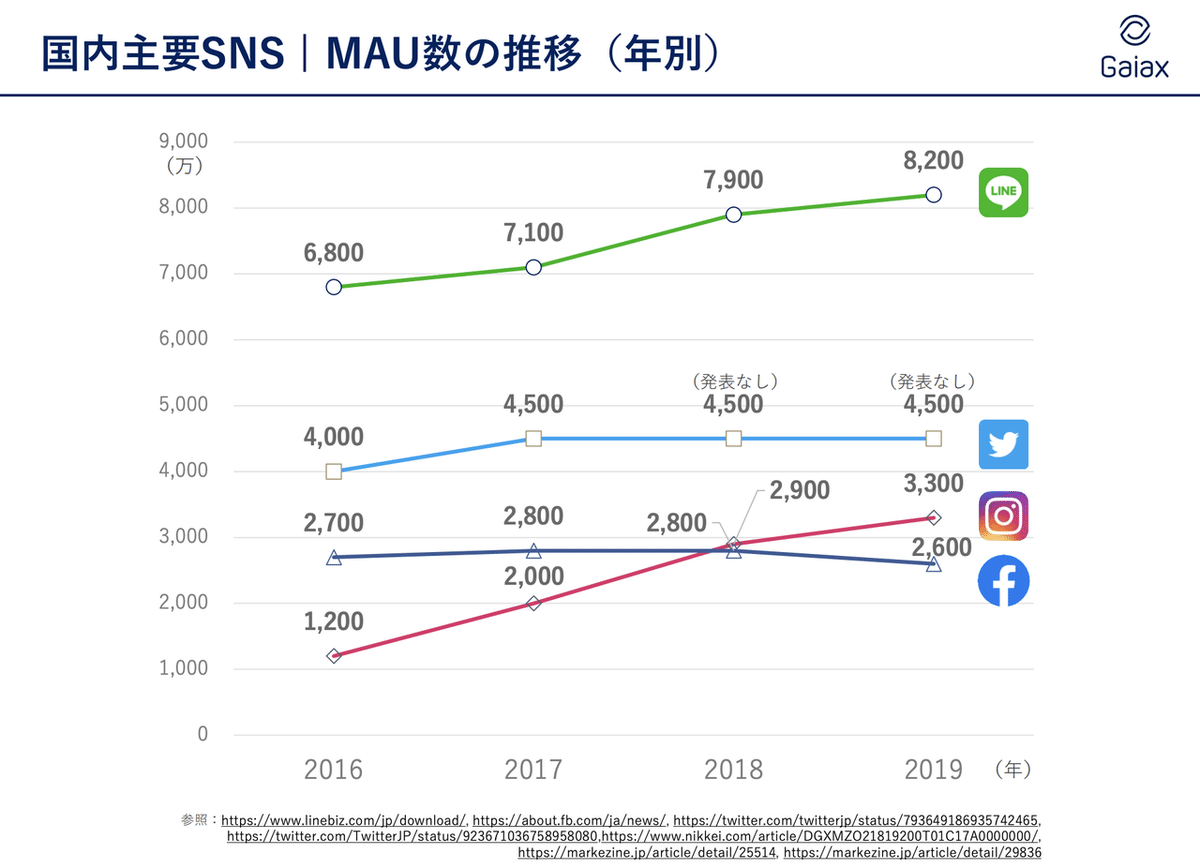 スクリーンショット 2021-01-05 23.26.31