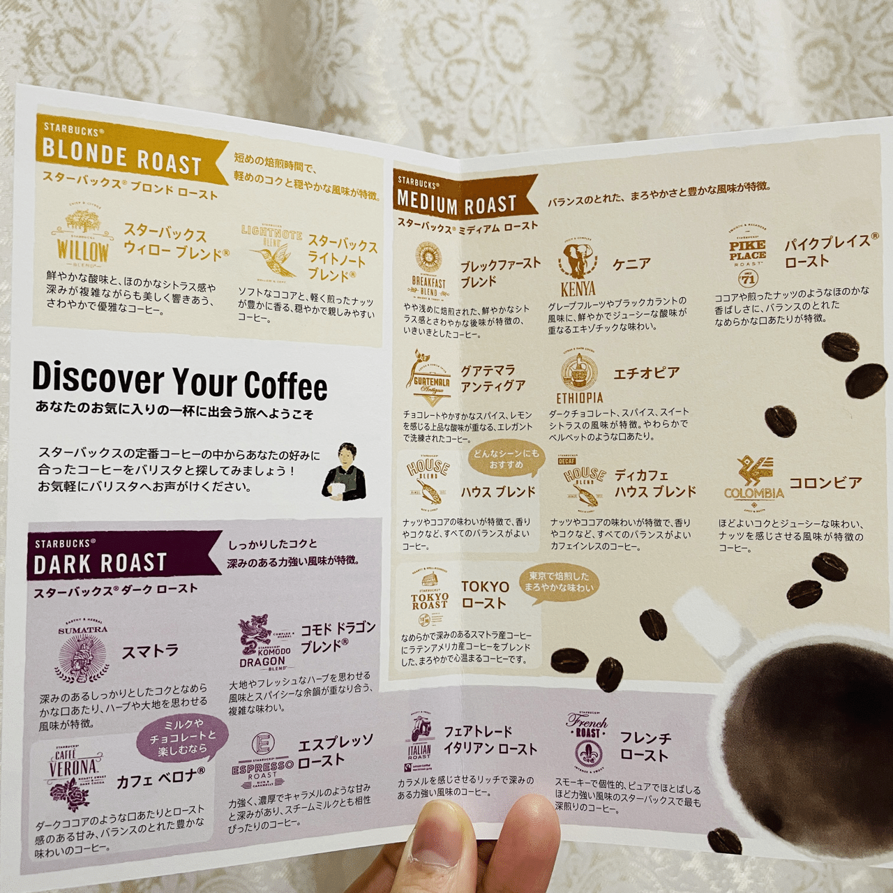 Starbucks Coffee - スターバックス２０２１年福袋 2021年のスターバックスの「福袋」はご自宅に「福」をお届け