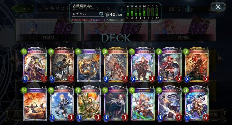 Shadowverse 撤退otk型進化ロイヤルの私観 十天覚醒 Eta 誠実 Note