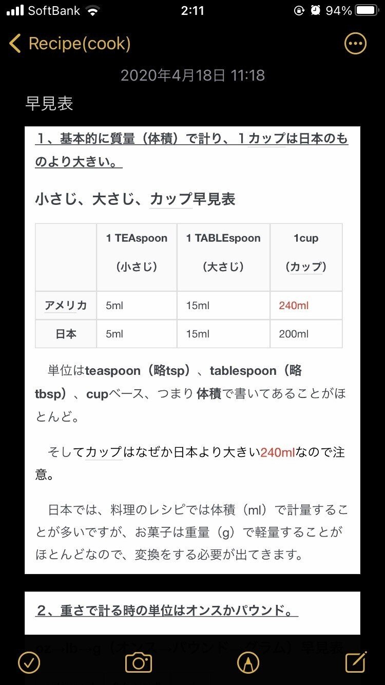 早見表 カフェ開業ノート Note 早見表 カフェ開業ノート Note