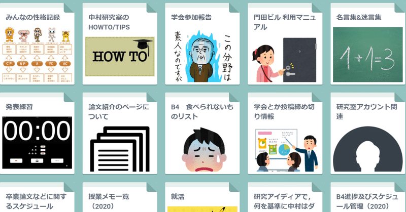 研究室運営 Scrapboxを使った研究室の情報共有のススメ Satoshi Nakamura Note 研究室運営 Scrapboxを使った研究室の情報共有のススメ Satoshi Nakamura Note