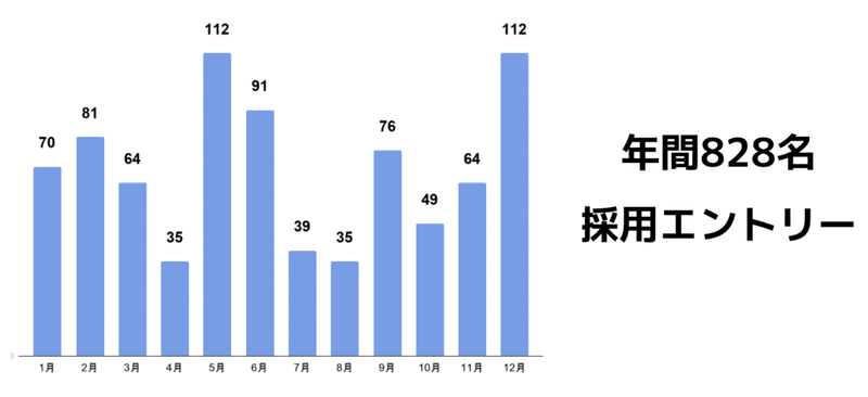 スクリーンショット 2021-01-08 9.50.58