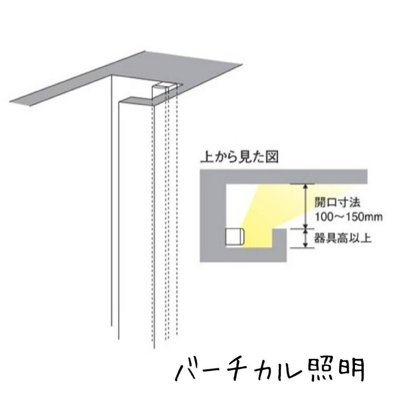 間接照明の配灯手法 ホームズ札幌 Note