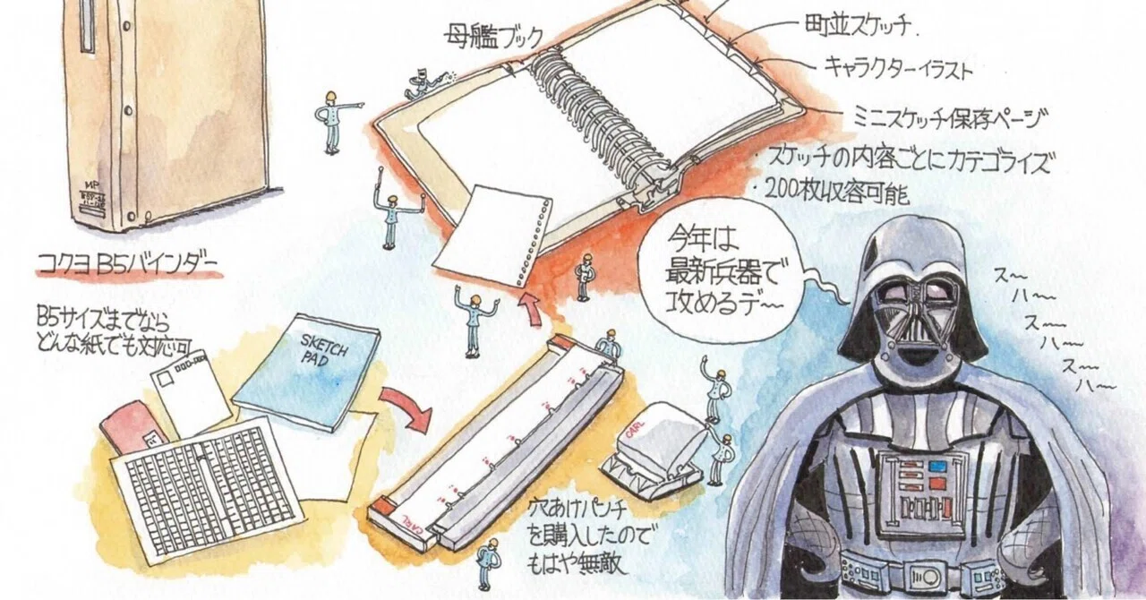 極秘で建造中のスケッチブック｜Goro Yokoyama