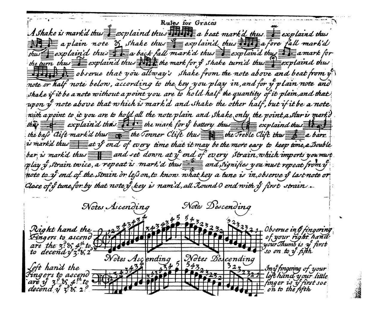 鍵盤楽器音楽の歴史 63 グラウンド 影踏丸 Note 鍵盤楽器音楽の歴史 63 グラウンド 影踏丸 Note