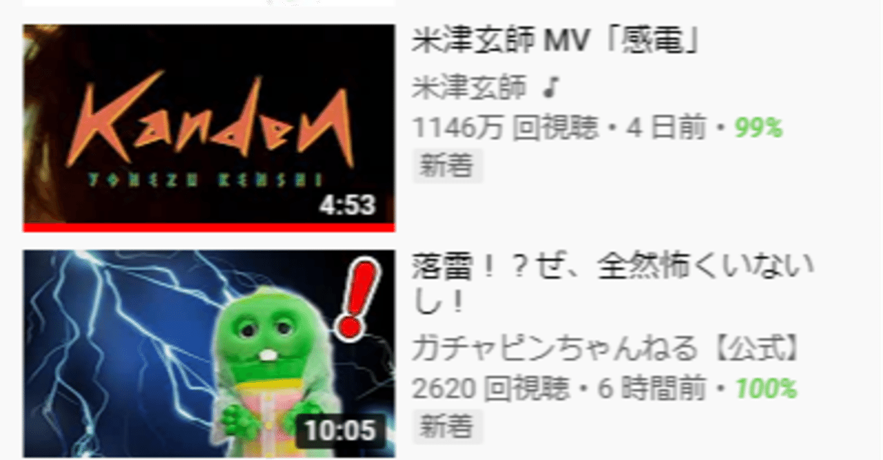 米津玄師さんの見ている世界を私も見てみたいから……（2020年8月8日＆12