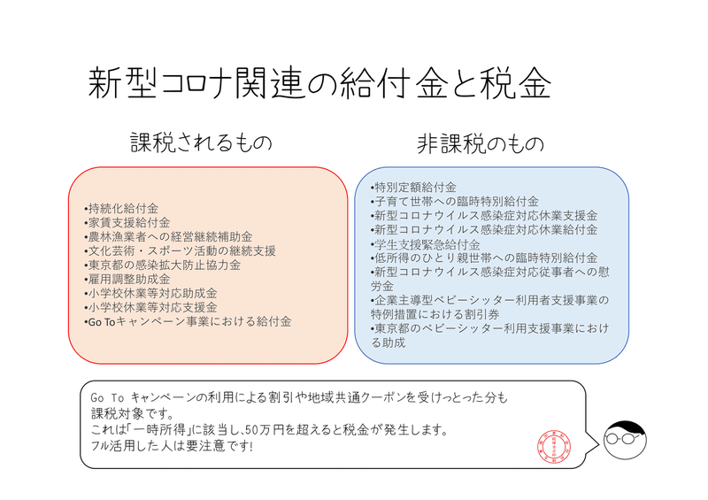 新型コロナ関連の給付金と課税