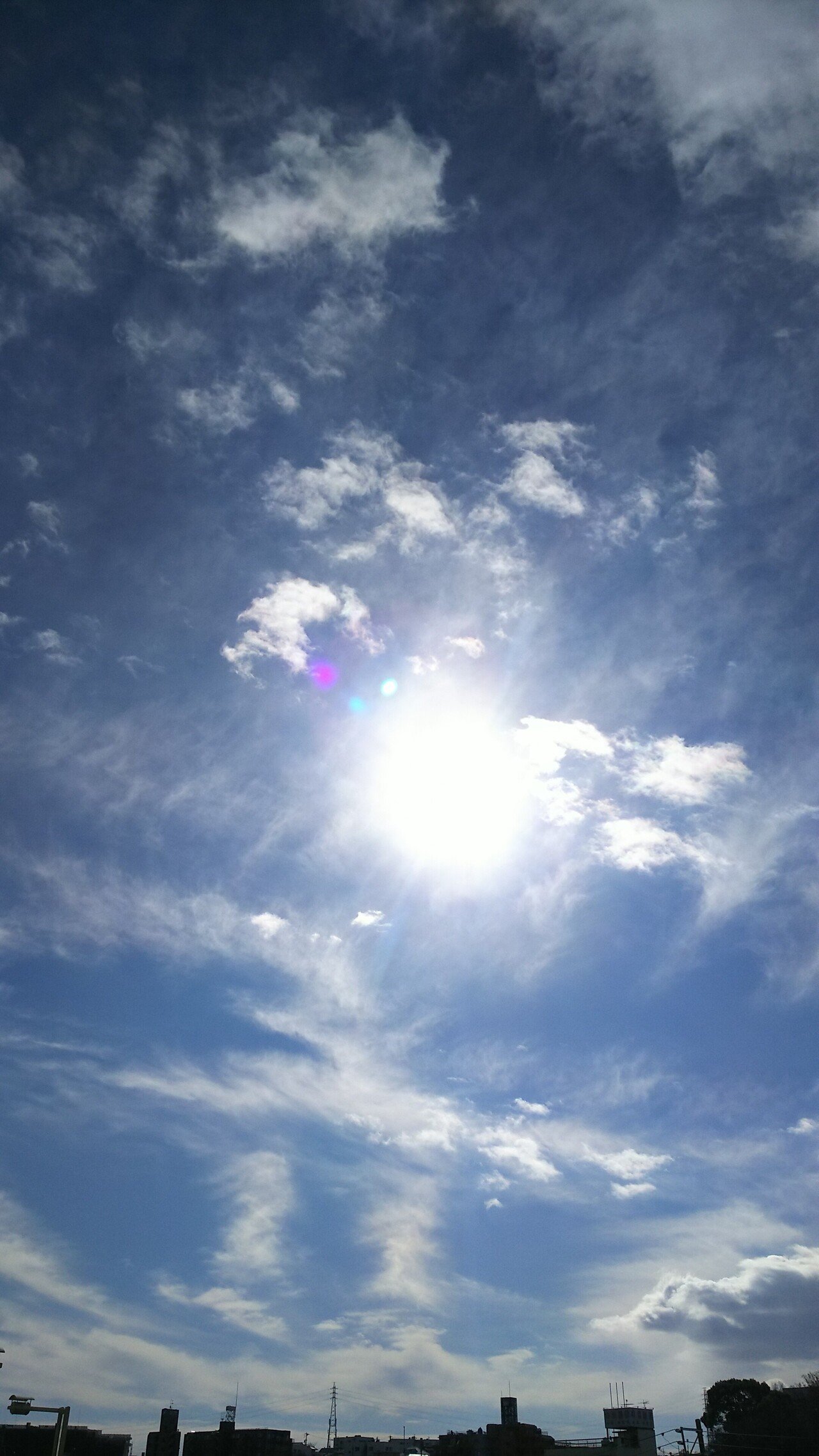 空を見上げて想う めみ Note 空を見上げて想う めみ Note