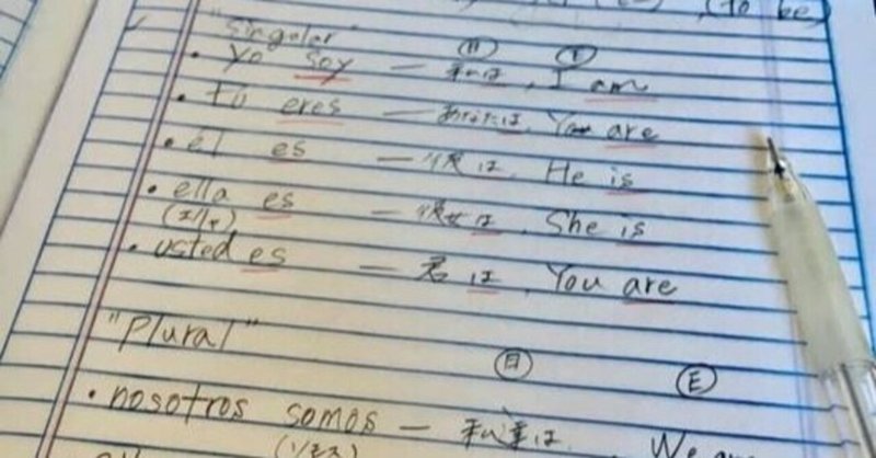 新年初めてのスペイン語講座 Tomomi Krolik Note