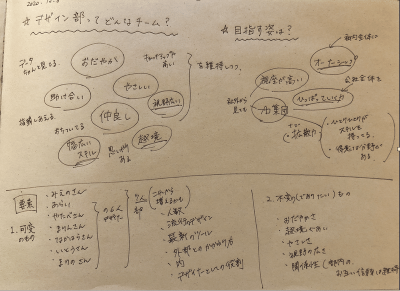 スクリーンショット 2021-01-08 13.21.52