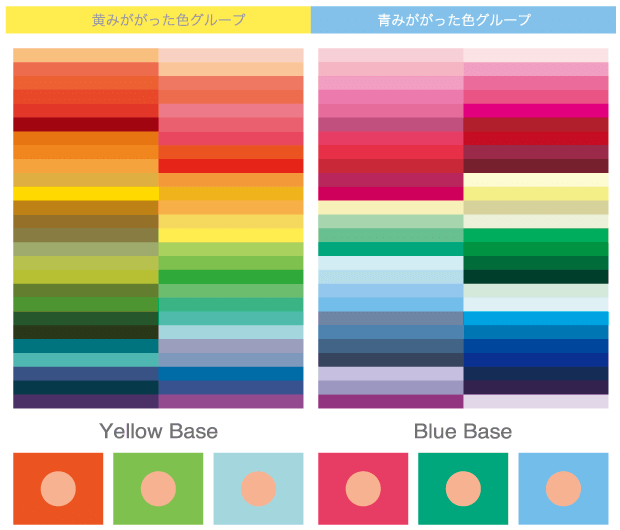 パーソナルカラーとは1【無料テンプレート】|八幡優 カラービジネスの パーソナルカラーとは1【無料テンプレート】|八幡優 カラービジネスの