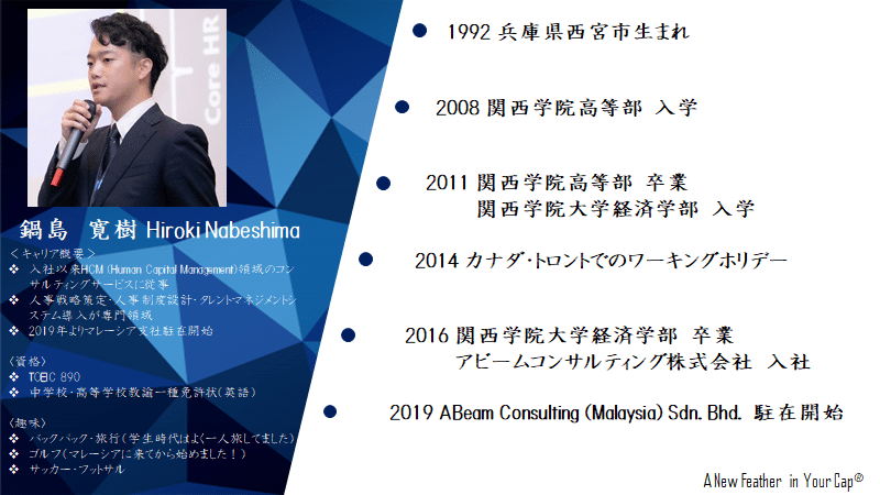 自己紹介します Hiroki Nabeshima Note