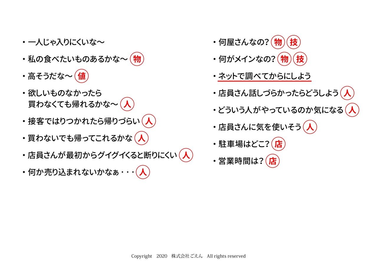 入店しない理由