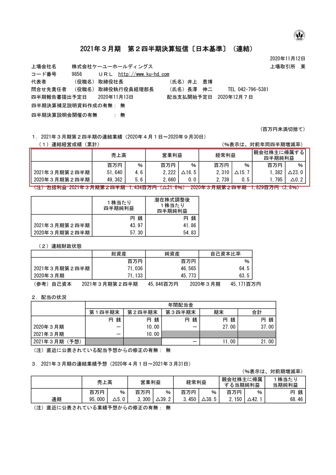 ネクステージの決算から考える中古車市場の好調で好業績が期待できる理由と大きな懸念点 妄想する決算 Note