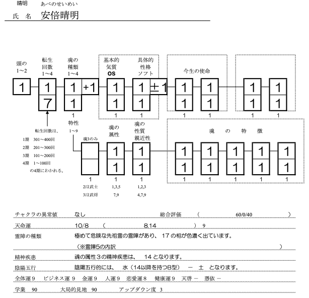 安倍晴明SS
