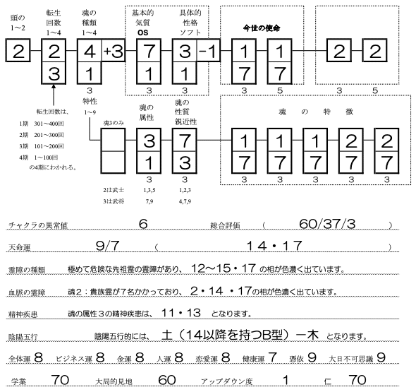 橋本京明SS