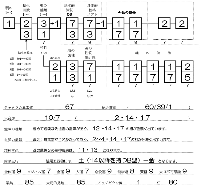 江原啓之SS