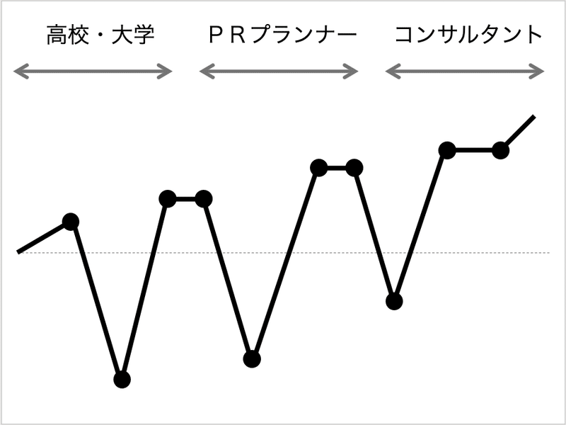 スクリーンショット 2021-01-08 16.35.31