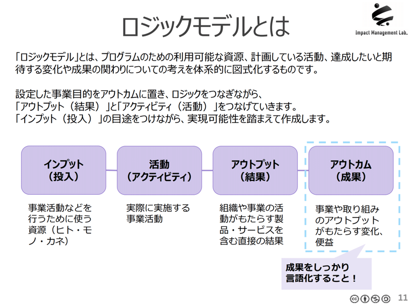 スクリーンショット 2021-01-08 13.07.08