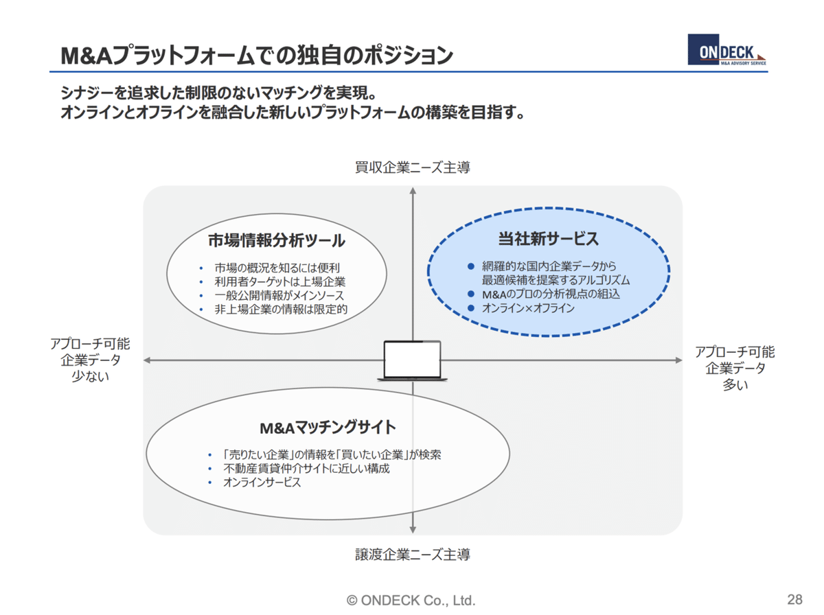 スクリーンショット 2021-01-08 17.48.41