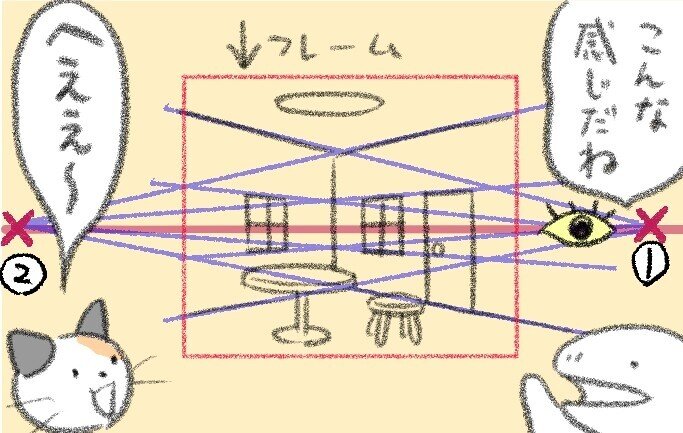 かんざきかりんnoteプロフィール｜かんざきかりん