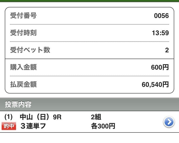 最近の当たり馬券 Gb Note
