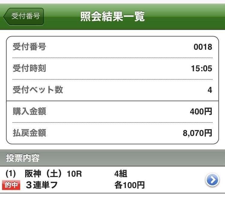 最近の当たり馬券｜GB