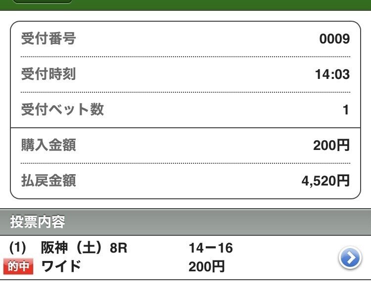 最近の当たり馬券｜GB
