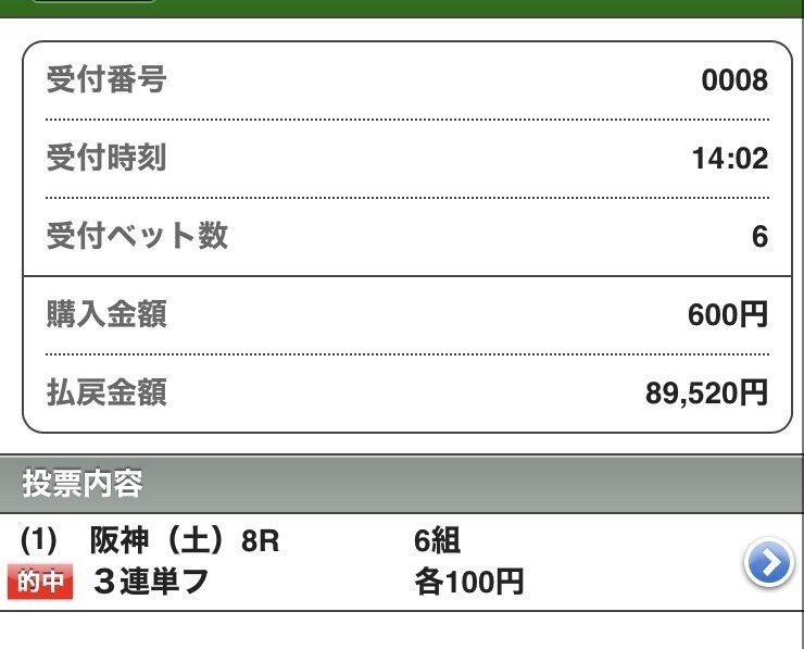 最近の当たり馬券｜GB