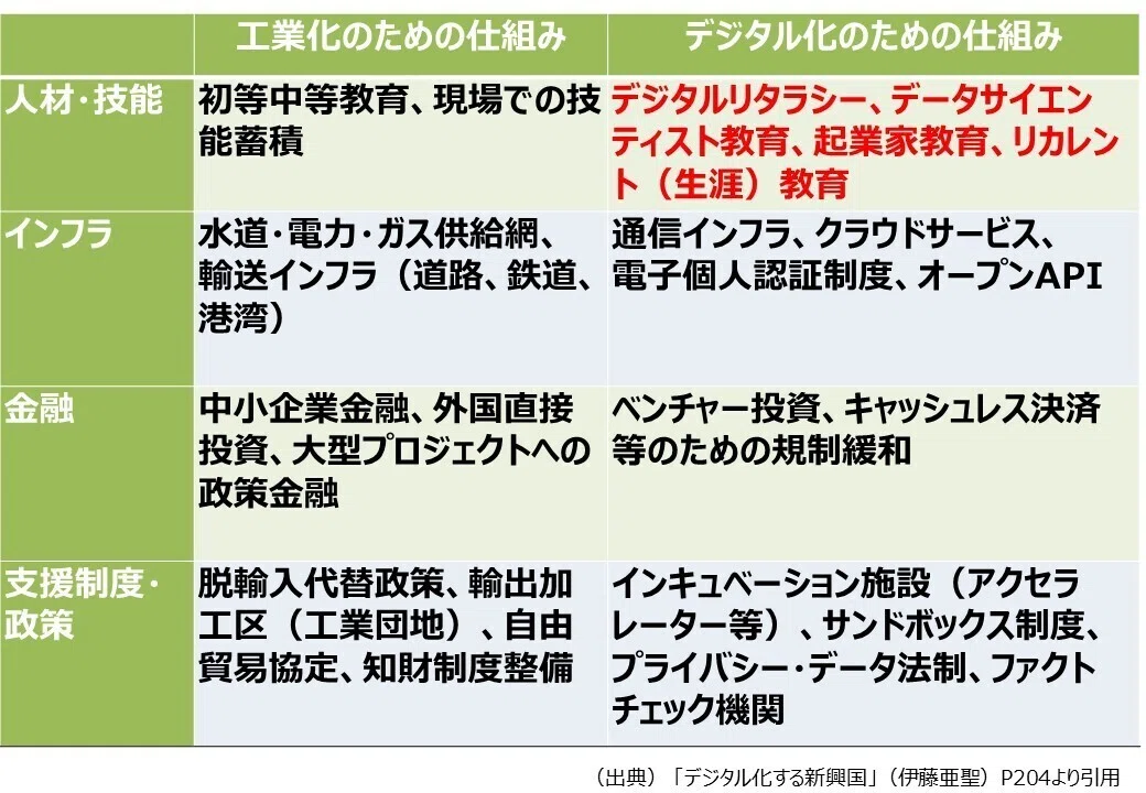 201222_ゼミ用