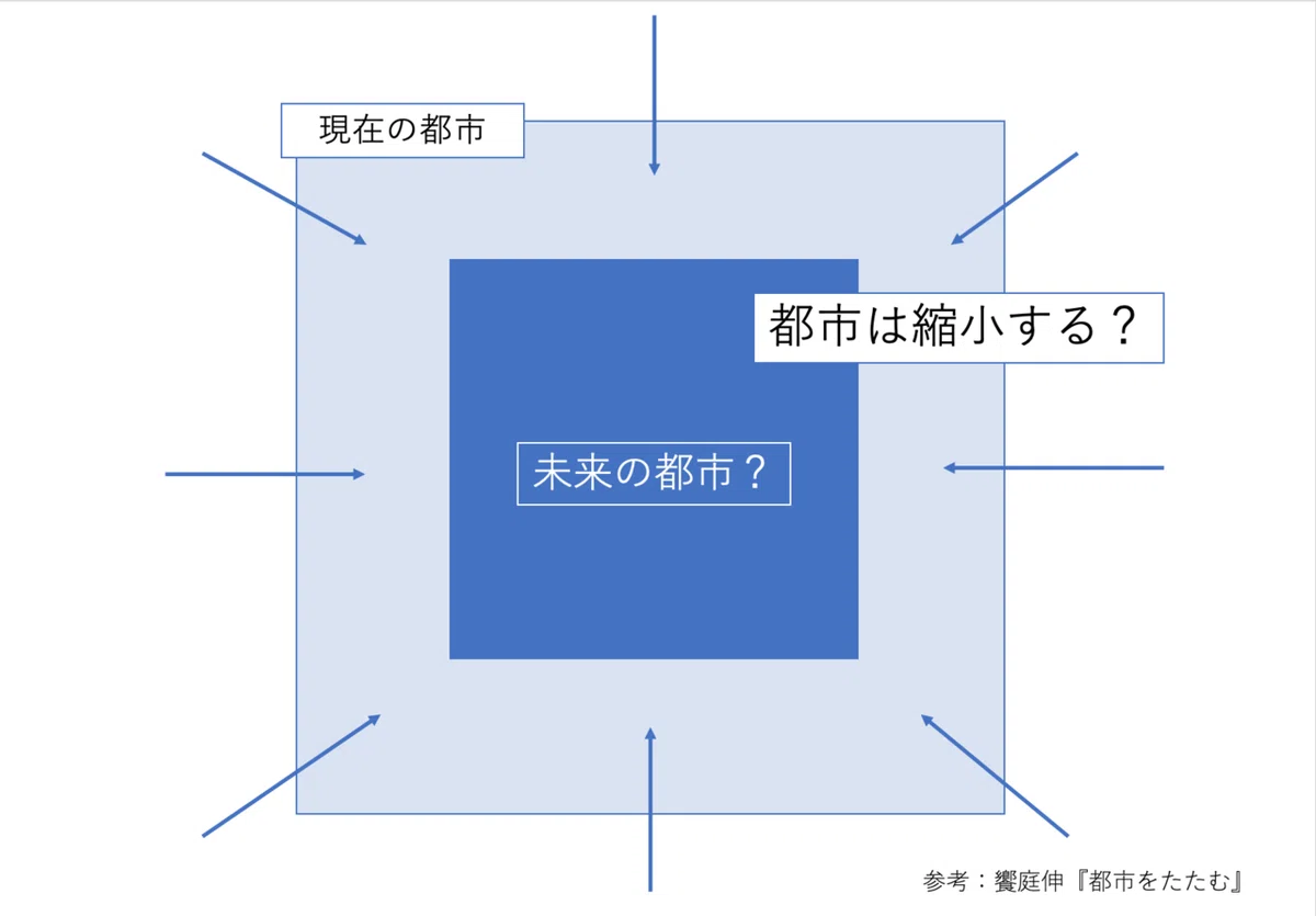 スクリーンショット 2021-01-08 22.41.27