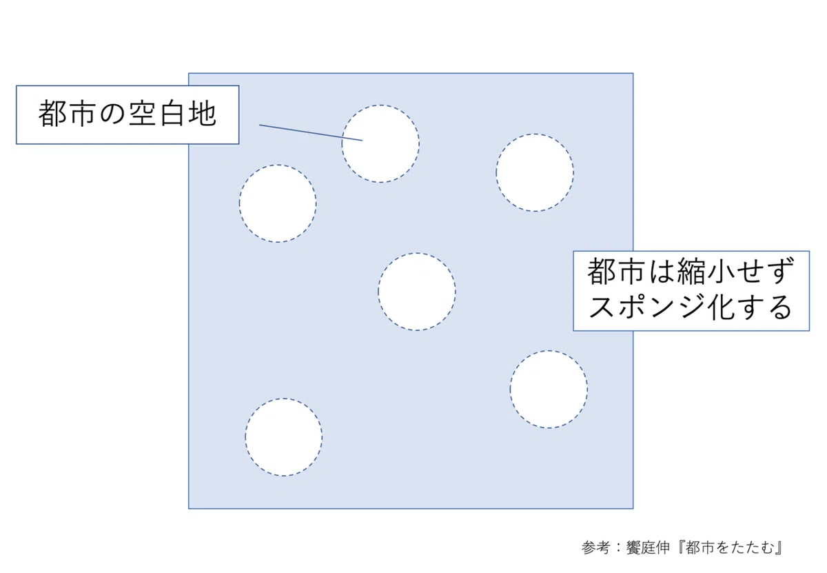 スクリーンショット 2021-01-08 22.41.34