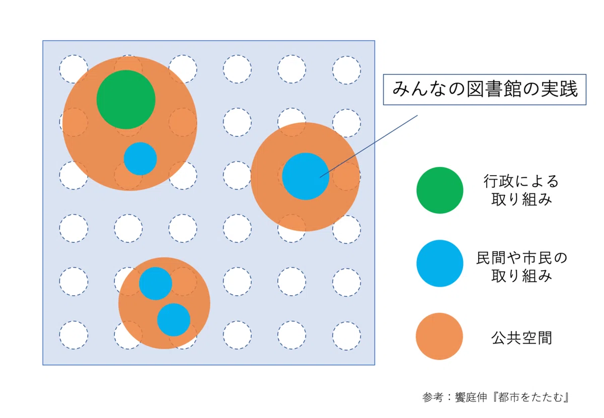 スクリーンショット 2021-01-08 22.41.40