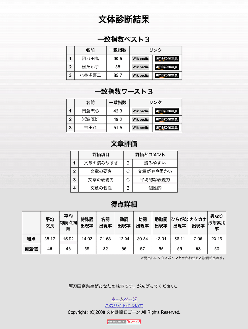 21 008 6日め 本での勉強進捗と 文体診断と 日記 あと69日 Asa Note