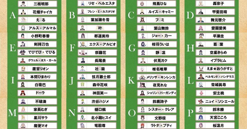 にじさんじ麻雀杯21前夜 グループ見所まとめ Umomo Note