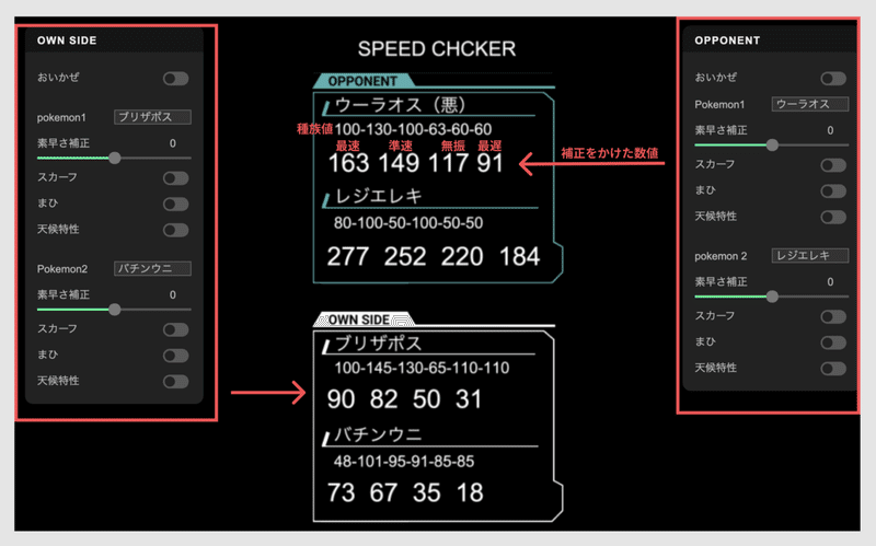 ウーラオス 素早さ