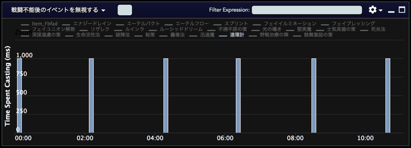 灰色学者の悪あがき Vaice Mintia Note