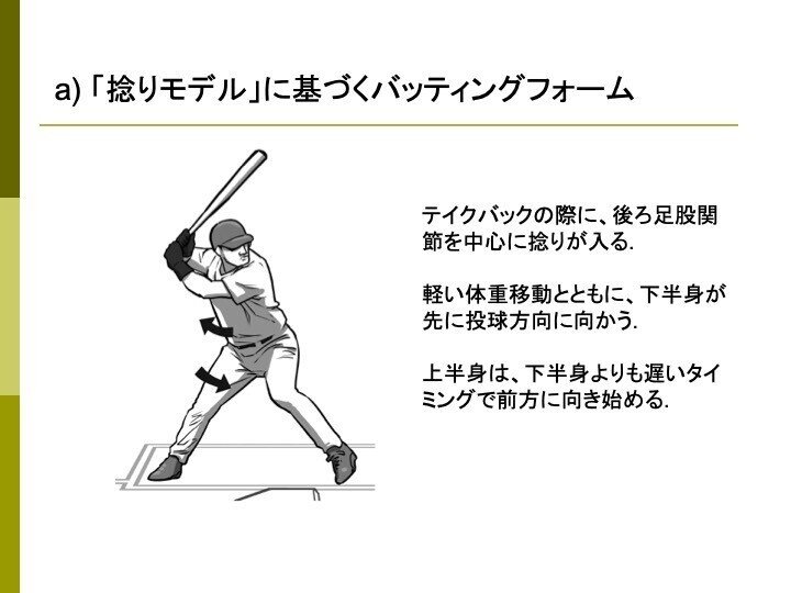 第四回 捻りモデルのバッティングフォーム 21年1月9日 T Inohiza Note