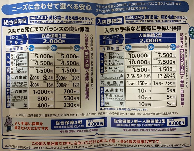 カンタン節約 都民共済 の内容を検証 格安保険のメリット 誰でも分かる 普通の30代会社員がお金の不安を解消する 大人のマネートレーニング Note カンタン節約 都民共済 の内容を検証 格安保険のメリット 誰でも分かる 普通の30代会社員がお金の不安を解消する 大人のマネートレーニング Note