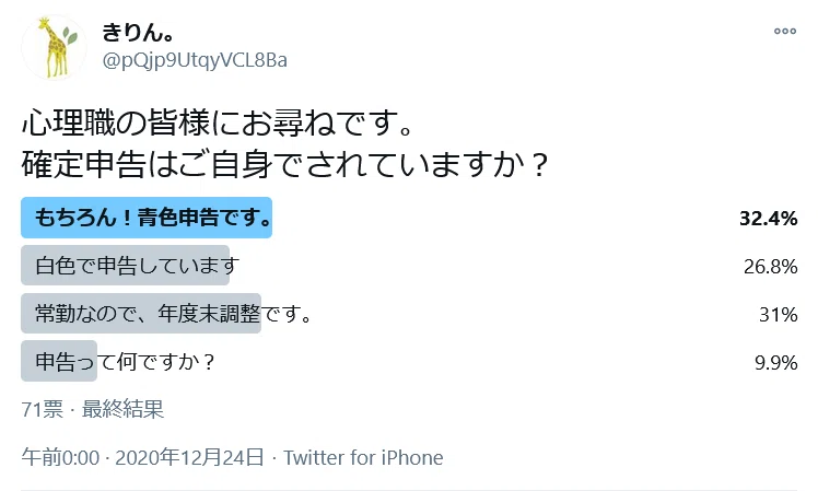 番外編 開業と本業と副業ってどう区別してますか きりん Note