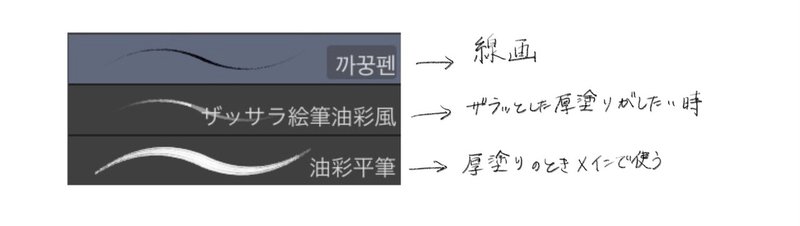 ペン設定について ハルツ Note ペン設定について ハルツ Note