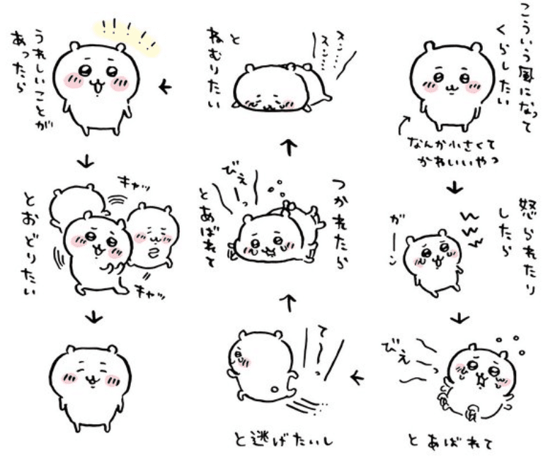実はディストピア ちいかわを考察 推測してみた 謎多き世界 ヴィクトリー下村 Note
