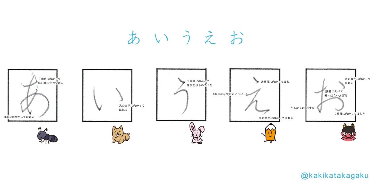 その72 行書にあうひらがな「あいうえお」「かきくけこ」｜かきかた科学