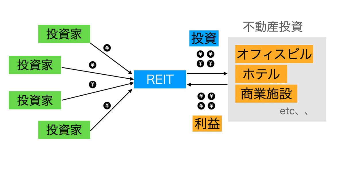 スクリーンショット 2021-01-09 18.36.21