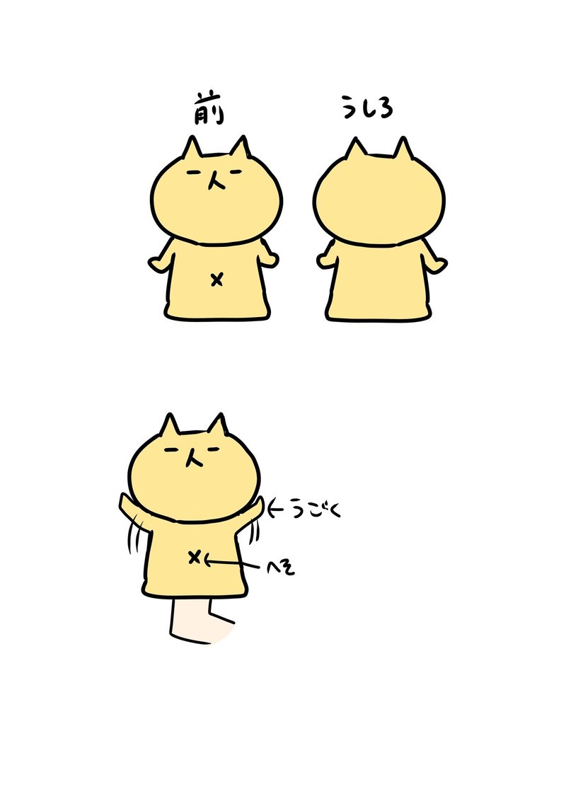 パペットぬいぐるみを作ろう計画って話 ねこねこむyoutube漫画家 Note パペットぬいぐるみを作ろう計画って話 ねこねこむyoutube漫画家 Note