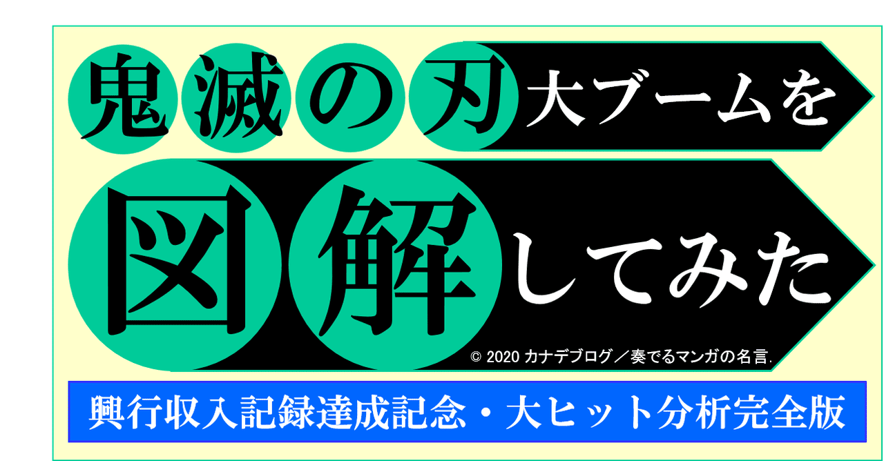 鬼滅の刃 大ブームを図解してみた 興行収入記録達成記念 大ヒット分析完全版 kanadel かなでぇる note