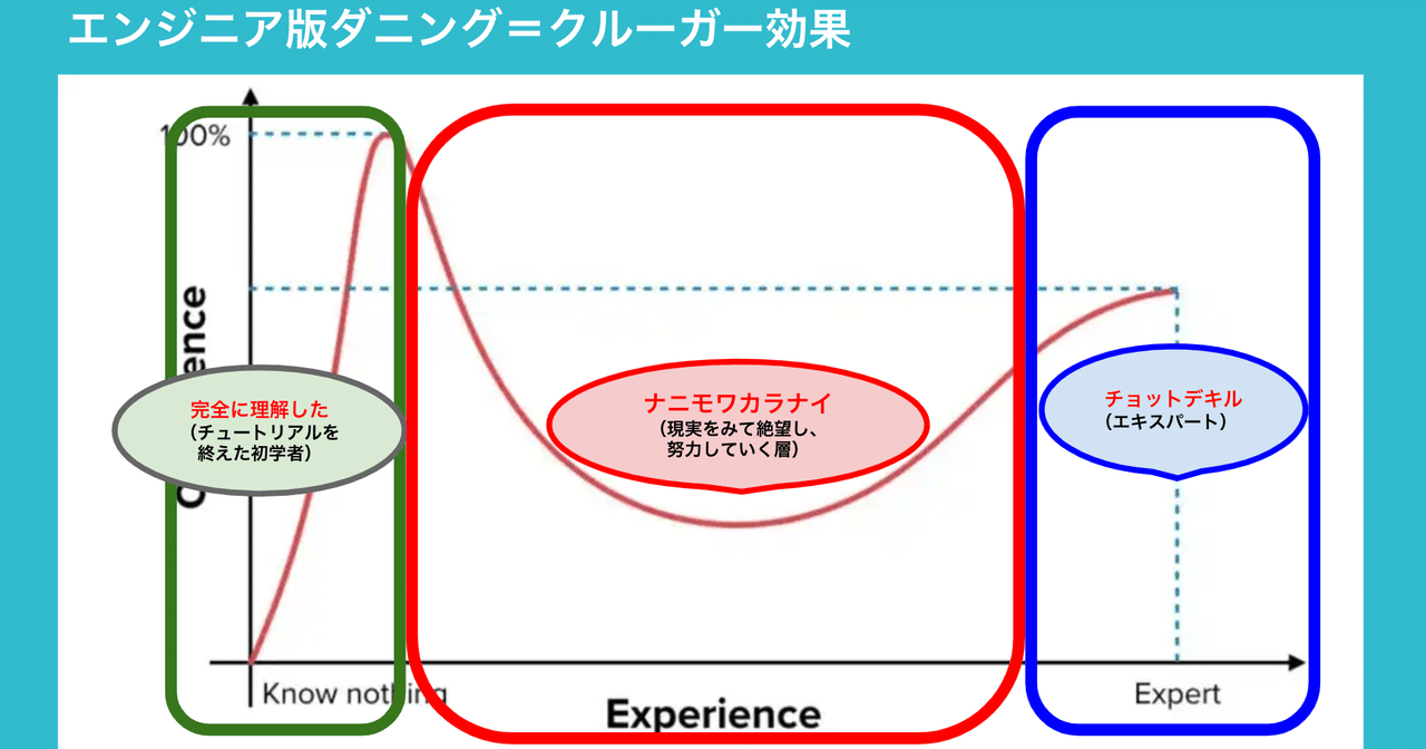 インドなんて二度と行くか ボケ でもまた行きたいかも Hamburg Steak Okara 株式会社ハウスジャパン Food Wb Recipe Frying Pan Bread Png Pngwing