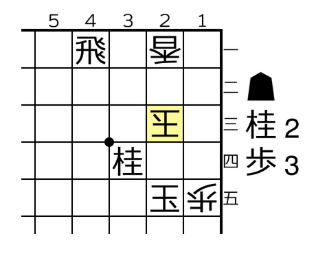 27 飛車3-03 ６手目２３玉