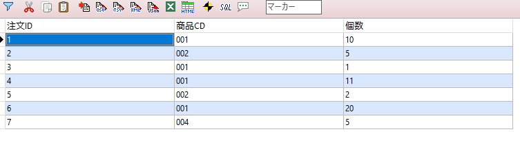 ゆるいsqlコマンド講座その１３ Count関数 Jin Ictインストラクター Note