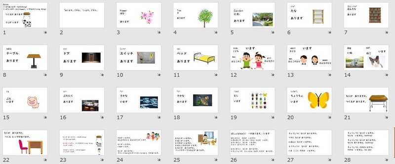 日本語教材 みんなの日本語10課 います あります 位置詞 りば 日本語教師 Note